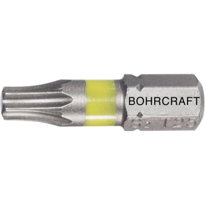 Bohrcraft, Bit-Einsatz TX10