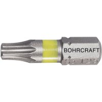 Bohrcraft, Bit-Einsatz TX25
