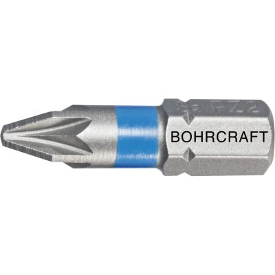 Bohrcraft, Bit-Einsatz PZ 2